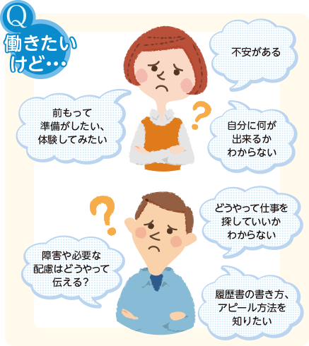 Q.働きたいけど…