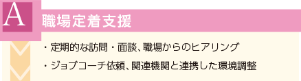 職場定着支援