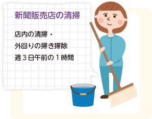 新聞販売店の清掃
