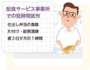 配食サービス事業所での短時間就労